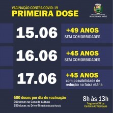 Divulgado o calendário da vacinação da Covid-19 para a próxima semana