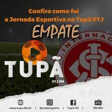 Pós Jogo: Inter empata com o Ceará em 0 a 0.