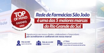 Farmácias São João é Top of Mind, e celebra a marca repleta de promoções